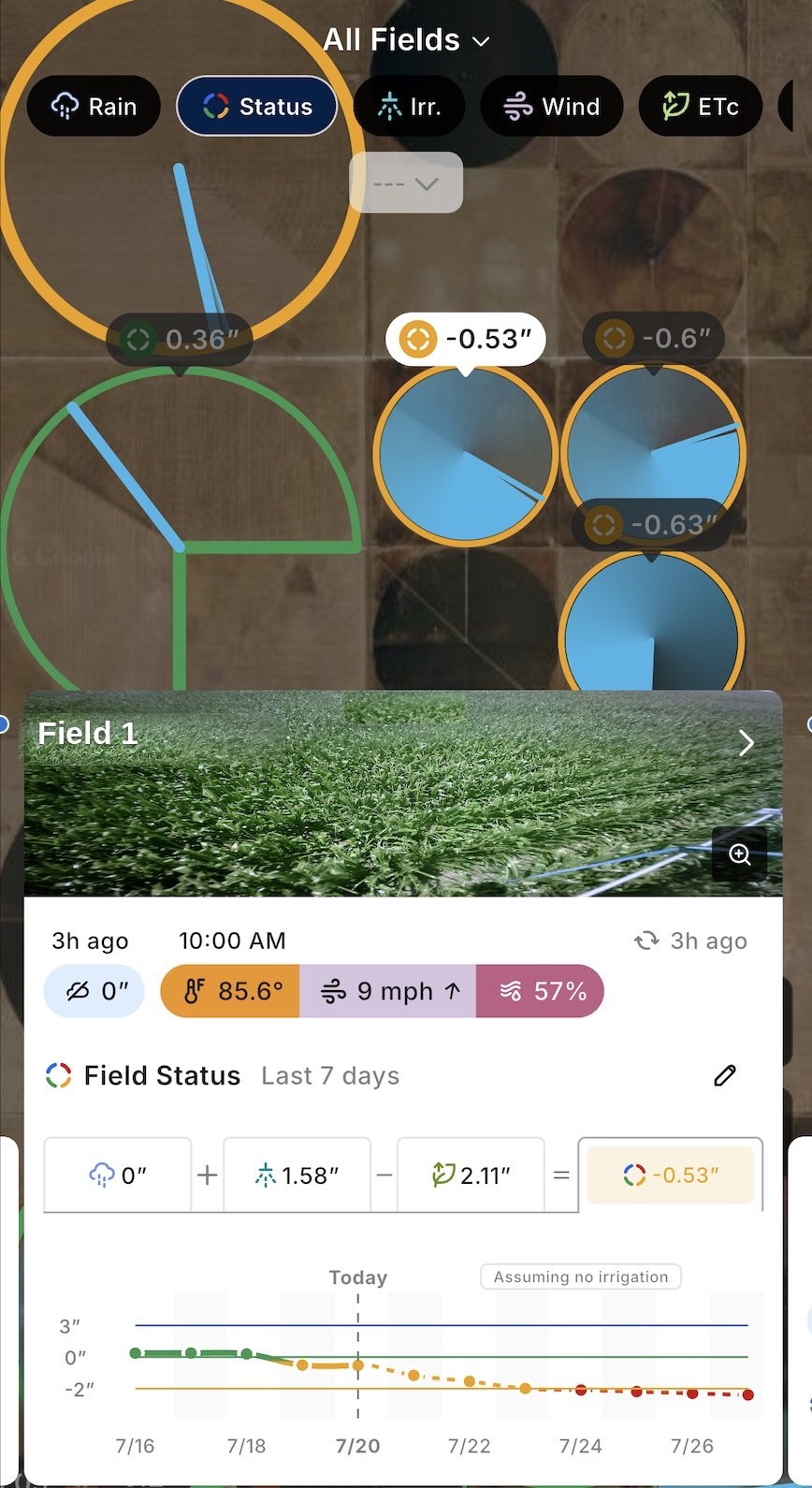 Arable app - live field water status